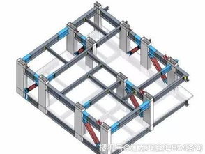 裝配式鋼結構高層住宅中BIM技術的集成應用與輕質建筑材料的制造創新